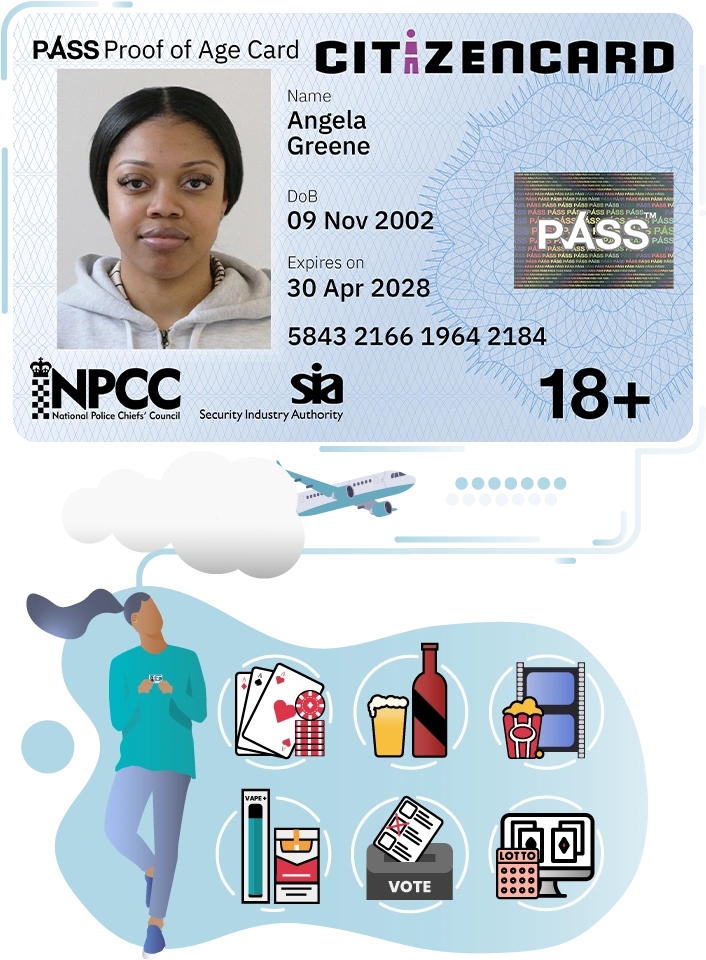 CitizenCard advantages